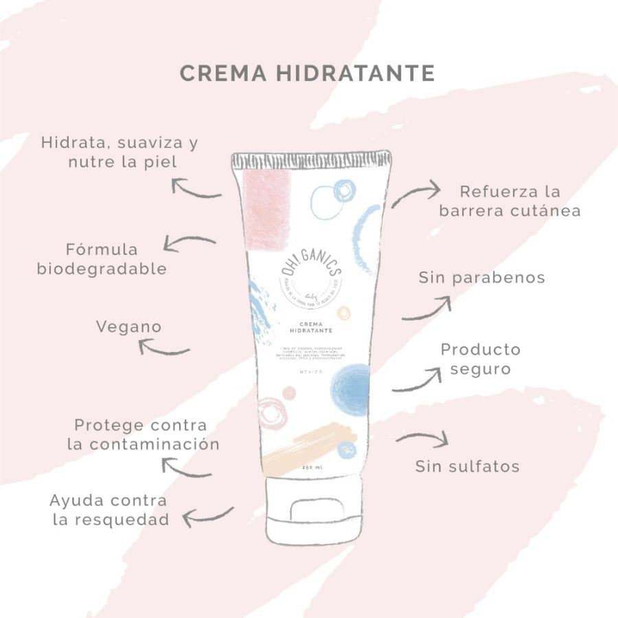 Crema Hidratante 250 g