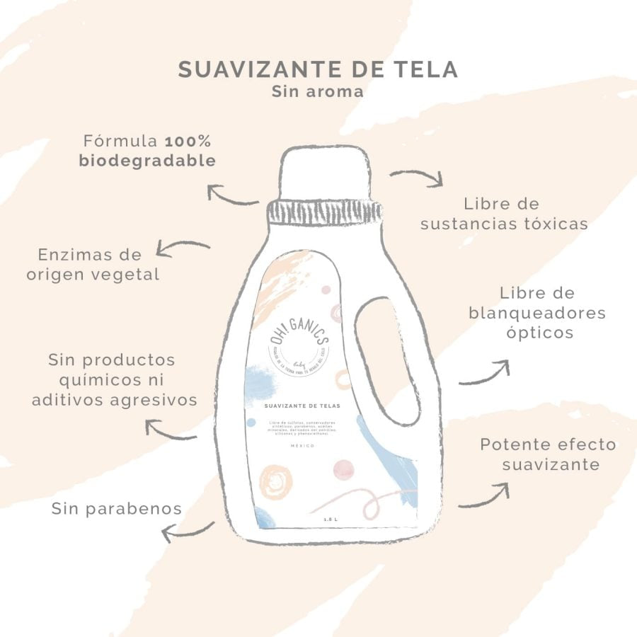 Suavizante Natural Sin Fragancia 2 L