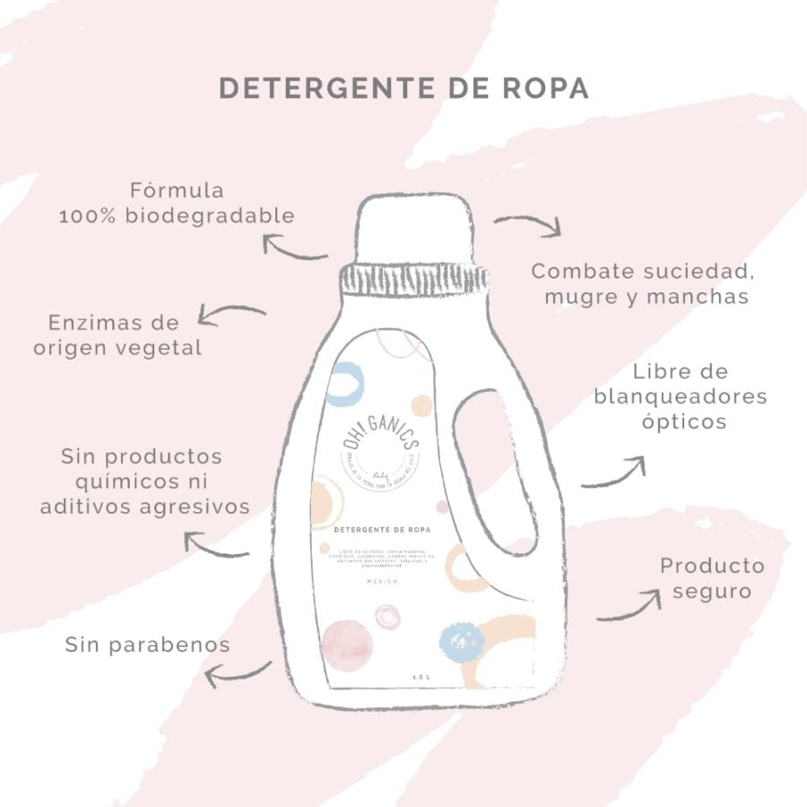 Detergente Natural Sin Fragancia 2 L