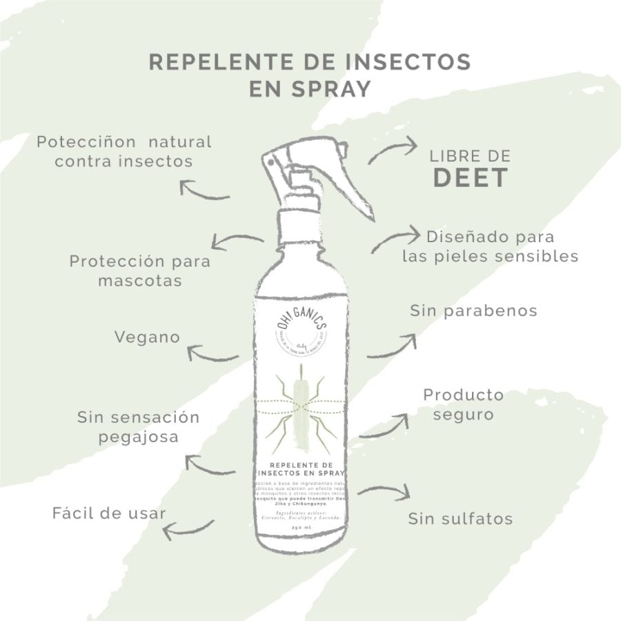 Repelente De Insectos En Spray 250 ml