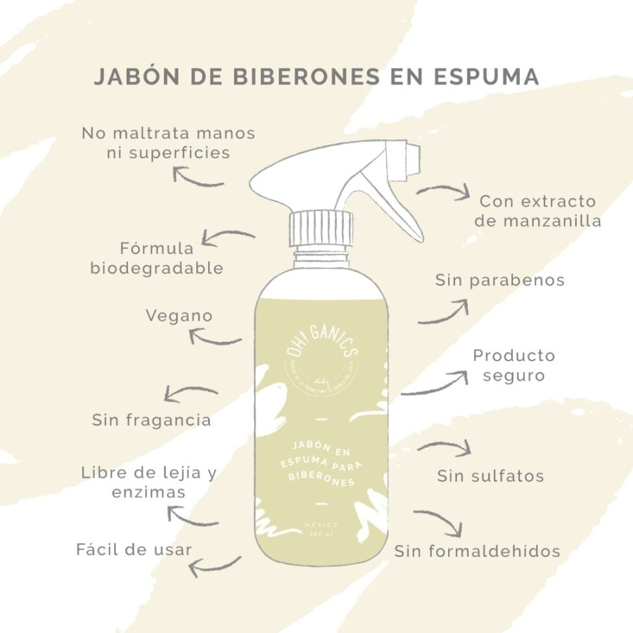 Jabón En Espuma Para Biberones 500 ml