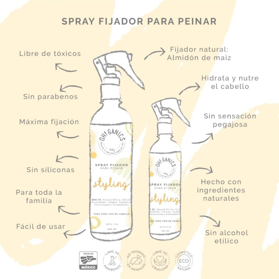 Spray Fijador Para Peinar 250 ml